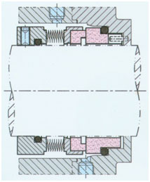 長(zhǎng)沙向榮密封件有限公司,長(zhǎng)沙機(jī)械密封件廠,湖南機(jī)械密封件廠,長(zhǎng)沙墊片生產(chǎn),空壓機(jī)密封