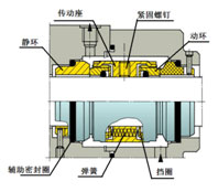 長沙向榮密封件有限公司,長沙機械密封件廠,湖南機械密封件廠,長沙墊片生產(chǎn),空壓機密封